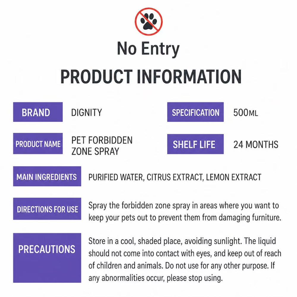 Pet Forbidden Zone Spray 500ml β No-Go Training Repellent for Dogs & Cats
