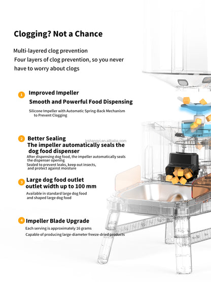 TikPaws TT03 Smart Large Dog Feeder 2026  – 15L Automatic Pet Feeder with 1080P Camera & App Control
