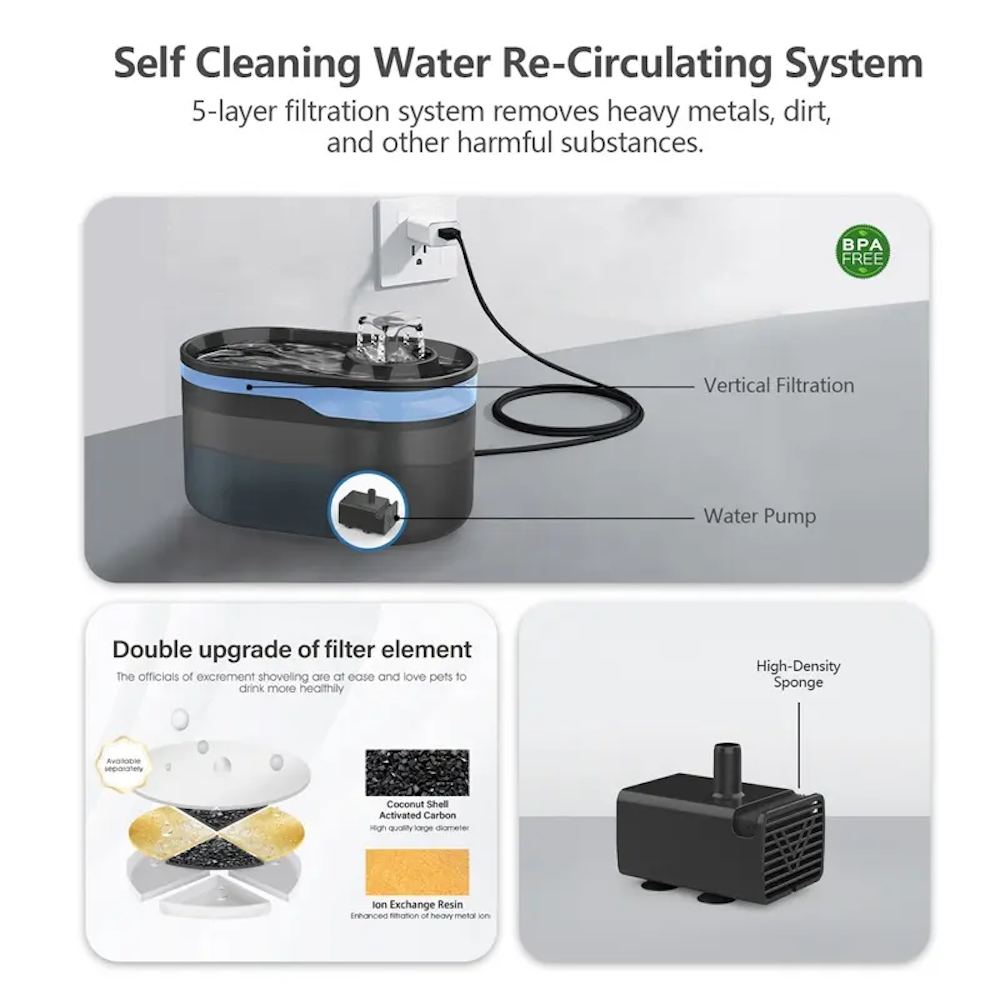 TikPaws TK-WF006 Automatic Pet Water Fountain – 2.8L Ultra-Quiet Drinking Fountain for Cats & Dogs
