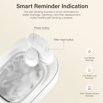 TikPaws TK-WF007 Battery Pet Water Fountain – 4L Wireless Automatic Water Fountain with Motion Sensor & Smart Alerts