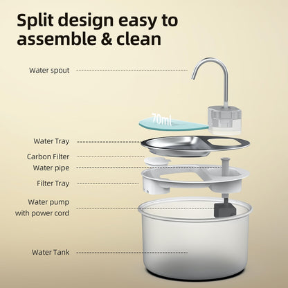TikPaws TK-WF009LS-P Automatic Pet Water Fountain – 4L Stainless Steel Drinking Fountain