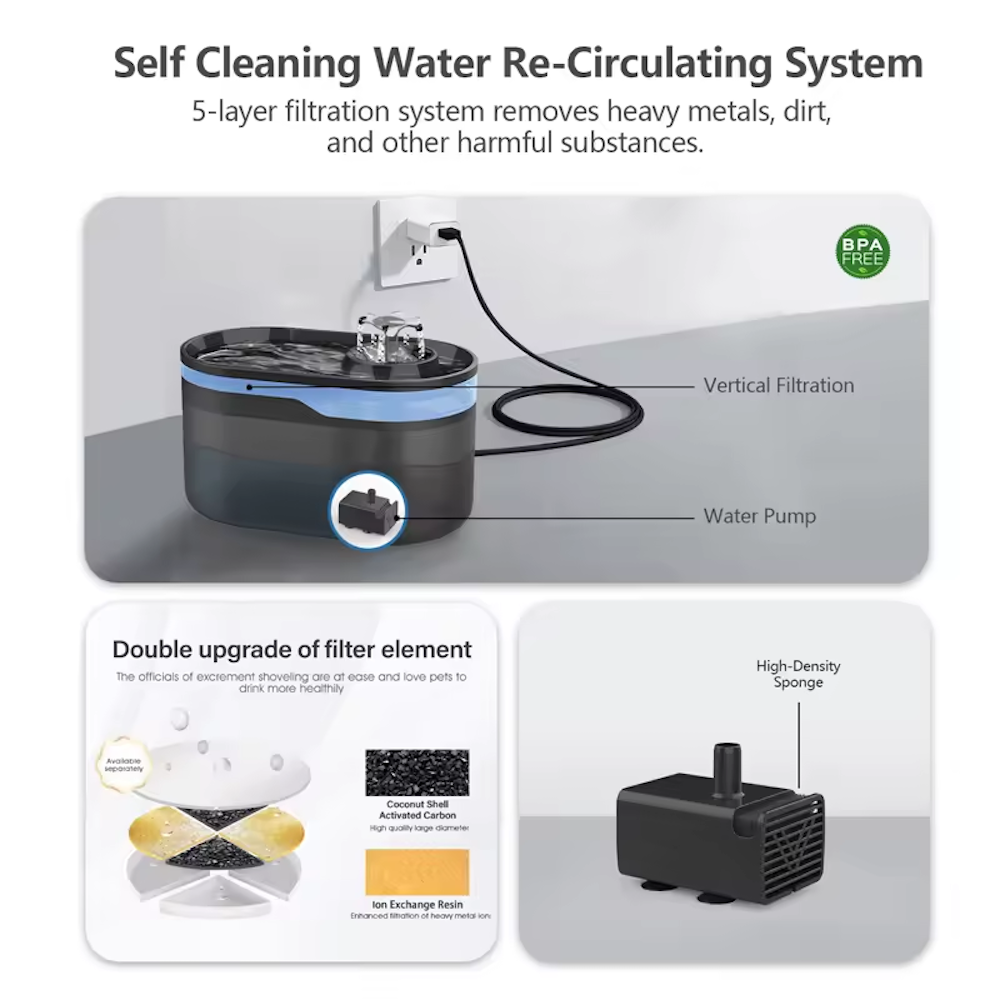 TikPaws TK-WF116 Smart Pet Water Fountain – 2.8L WiFi Automatic Water Fountain with App Control & LED Light