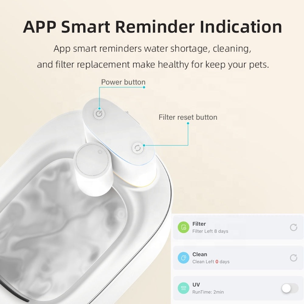 TikPaws TK-WF117A Smart Pet Water Fountain – 4L Battery WiFi Fountain with UV Sterilization & App Control