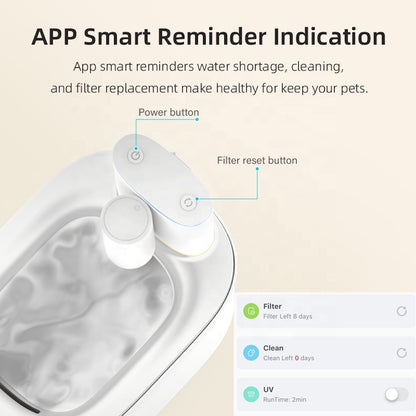TikPaws TK-WF117A Smart Pet Water Fountain – 4L Battery WiFi Fountain with UV Sterilization & App Control