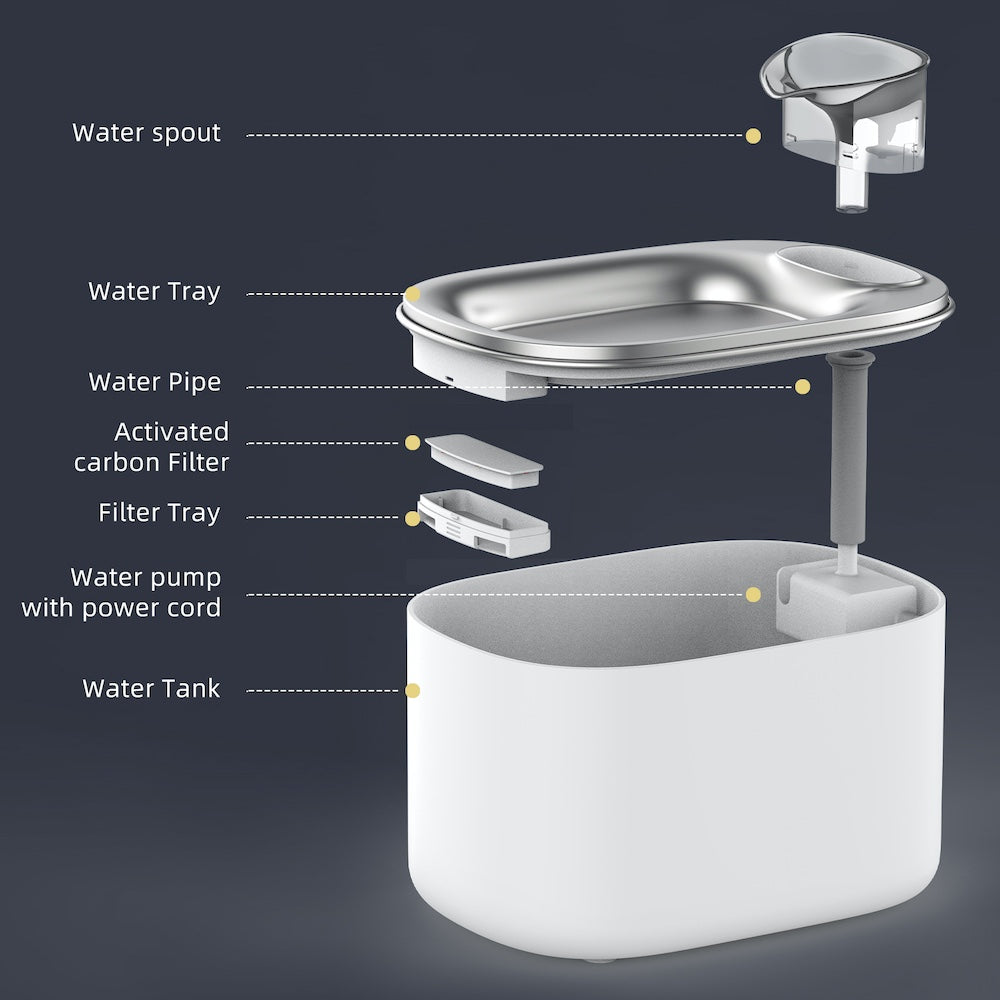 TikPaws WF117L Smart Pet Water Fountain – stainless steel Water tray 4L WiFi Automatic Water Fountain with App Control & Filtration System