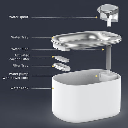 TikPaws WF117L Smart Pet Water Fountain – stainless steel Water tray 4L WiFi Automatic Water Fountain with App Control & Filtration System