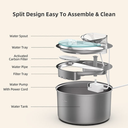 TikPaws TK-WF119L-M Smart Pet Water Fountain – 4L Stainless Steel Smart Fountain with APP Control