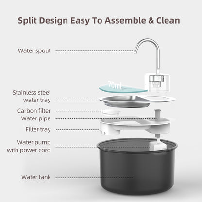 TikPaws TK-WF119LS-P Smart Pet Water Fountain – 4L WiFi Stainless Steel Water Fountain with App Control
