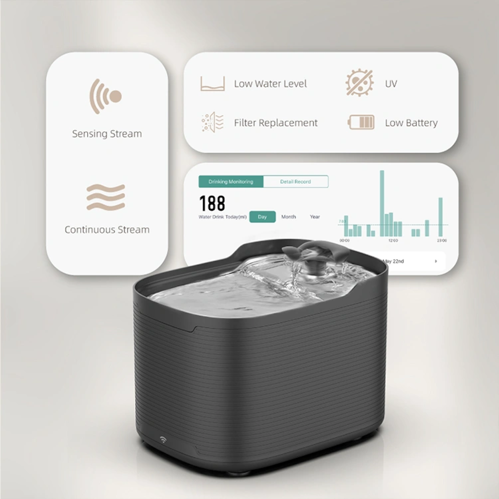 TikPaws WF315 Smart WiFi Pet Water Fountain – 2.5L Battery-Powered Fountain with App Control, UV Sterilization & Motion Sensor