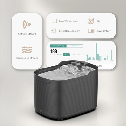 TikPaws WF315 Smart WiFi Pet Water Fountain – 2.5L Battery-Powered Fountain with App Control, UV Sterilization & Motion Sensor