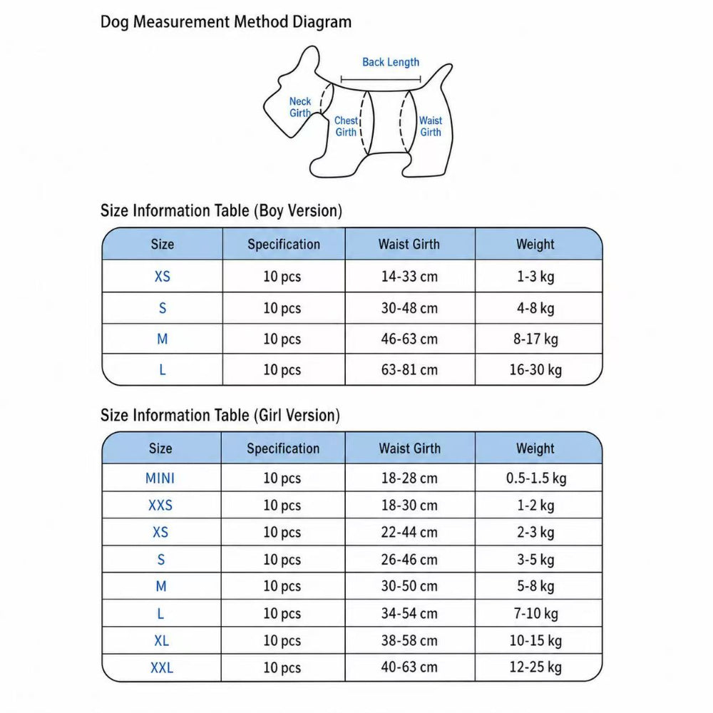 Disposable Dog Diapers (Male & Female) | Super Absorbent, Leak-Proof, Breathable