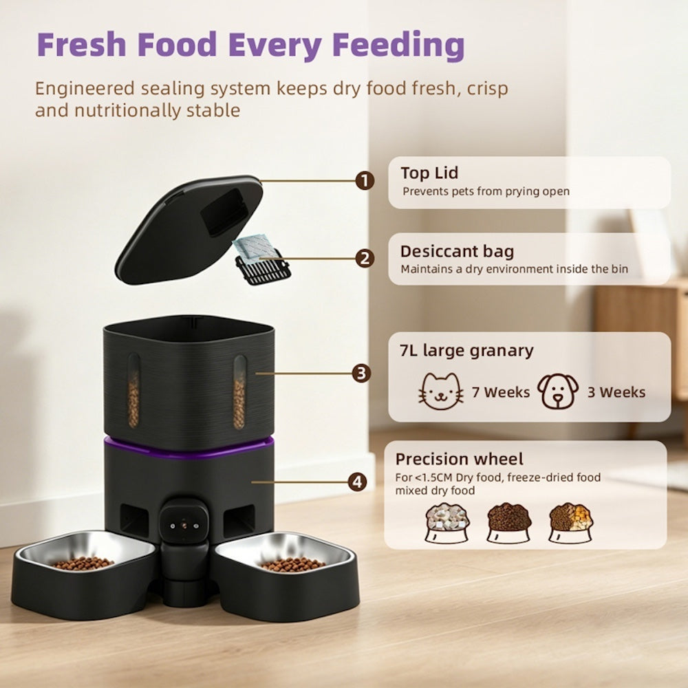 TikPaws CC002 Smart Pet Feeder 2026  – 7L Dual Bowl Automatic Feeder with 1080P Camera & App Control