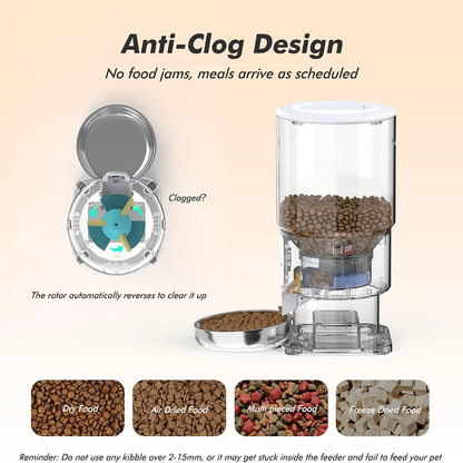 TikPaws PF02-P5L Automatic Pet Feeder – Programmable Food Dispenser with Scheduled Feeding & Portion Control