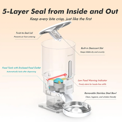 TikPaws PF02-P5L Automatic Pet Feeder – Programmable Food Dispenser with Scheduled Feeding & Portion Control