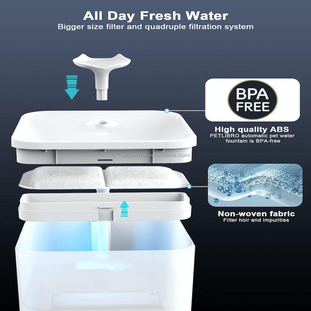 TikPaws TK-WF001 Automatic Pet Water Fountain – 2.2L Smart Drinking Fountain for Cats & Dogs