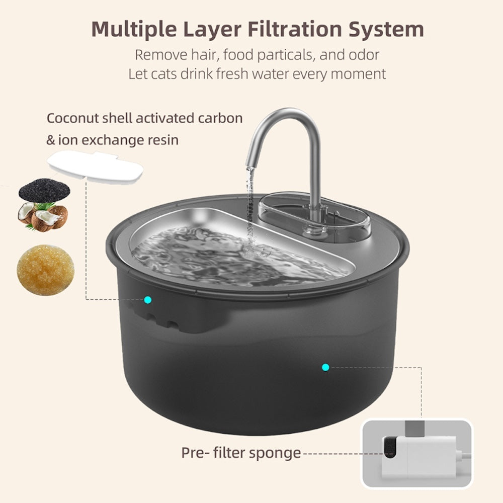 TikPaws WF009LS Stainless Steel Pet Water Fountain – 4L Ultra-Quiet Automatic Drinking Fountain for Cats & Dogs