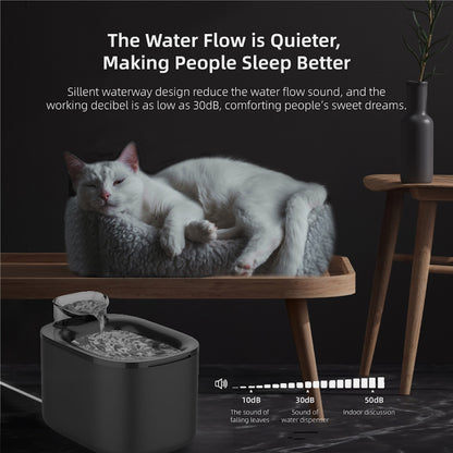 TikPaws WF117L Smart Pet Water Fountain – 4L WiFi Automatic Water Fountain with App Control & Filtration System